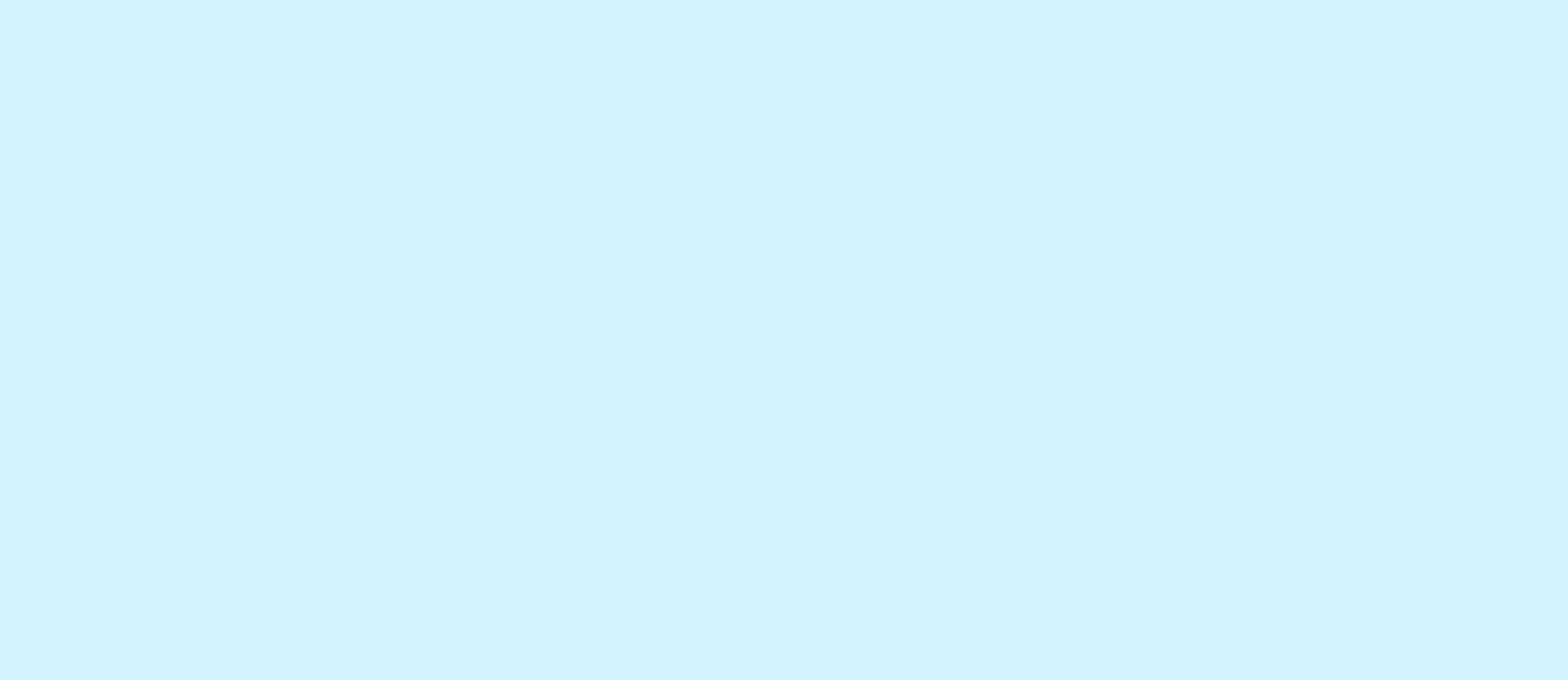 ESS 5225SMA - EDL HPL 4'x8' | ALMOST BLUE